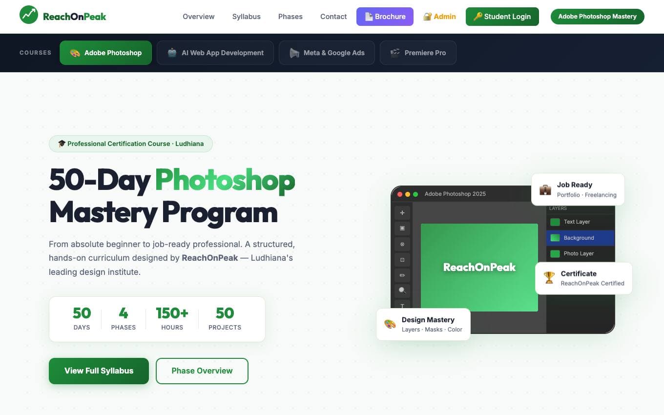 ReachOnPeak Academy Platform preview